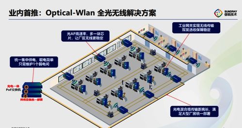 信銳AI網絡智能產品在南京 優質推薦商與前沿網絡技術